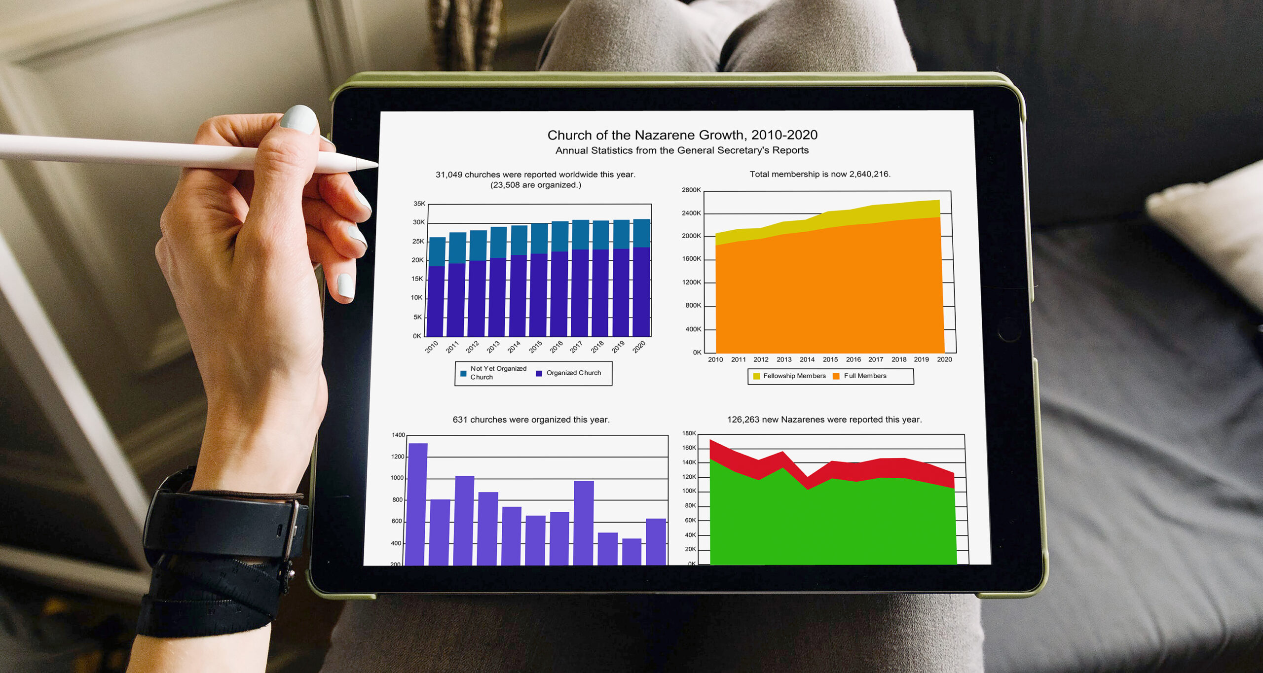 AnnualReportGraphic_V3