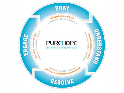 purehope_logo