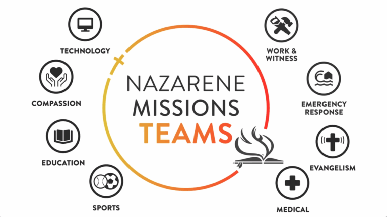 Nazarene Mission Teams Image